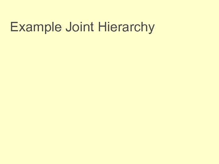 Example Joint Hierarchy 