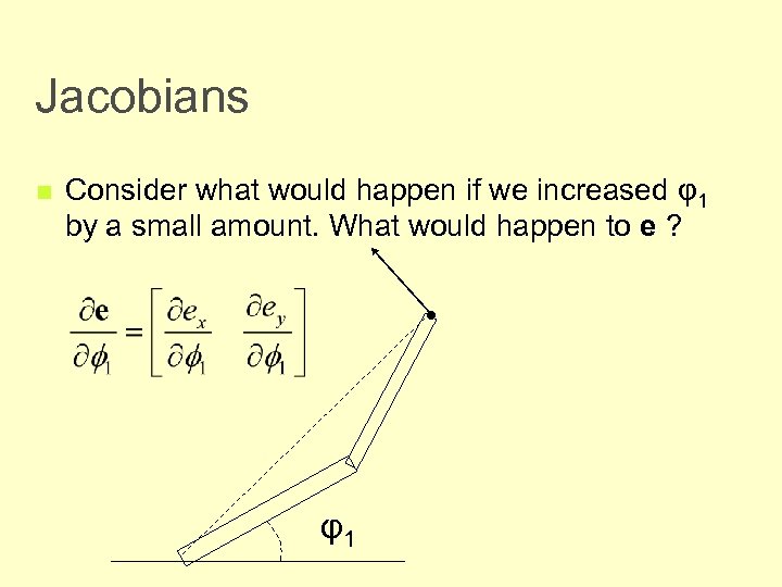 Jacobians n Consider what would happen if we increased φ1 by a small amount.