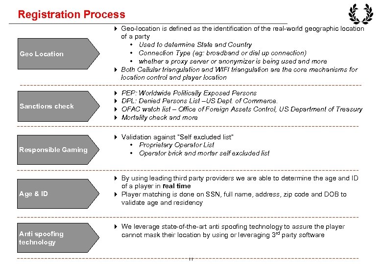 Registration Process Geo Location 4 Geo-location is defined as the identification of the real-world
