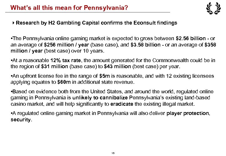 What’s all this mean for Pennsylvania? 4 Research by H 2 Gambling Capital confirms