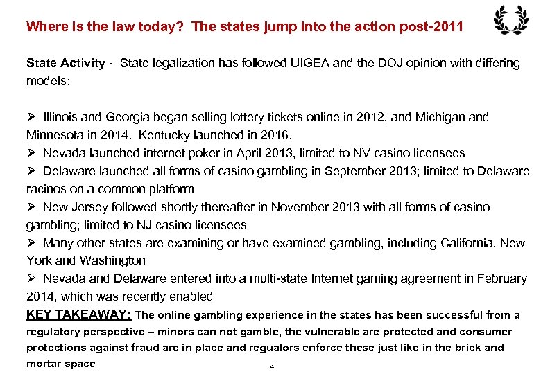 Where is the law today? The states jump into the action post-2011 State Activity