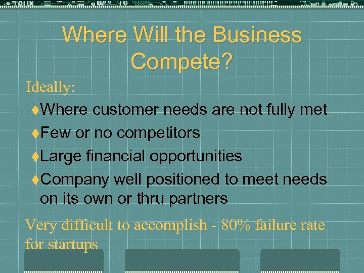 Where Will the Business Compete? Ideally: t. Where customer needs are not fully met