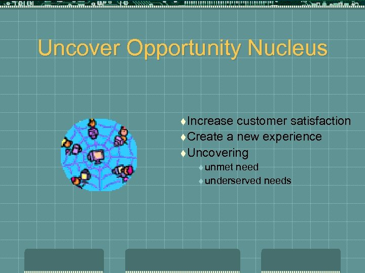 Uncover Opportunity Nucleus t Increase customer satisfaction t Create a new experience t Uncovering