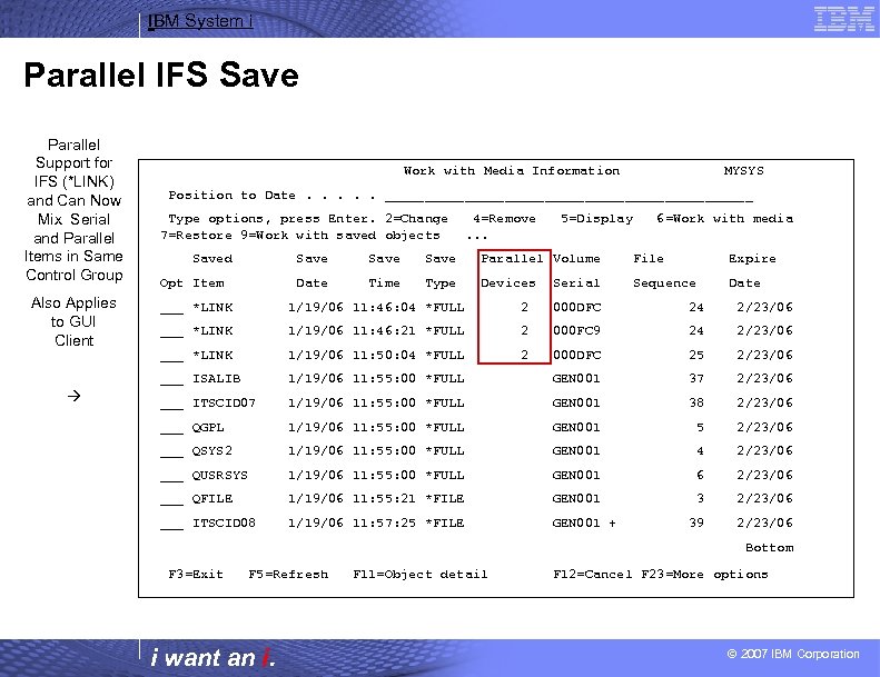 IBM System i Parallel IFS Save Parallel Support for IFS (*LINK) and Can Now