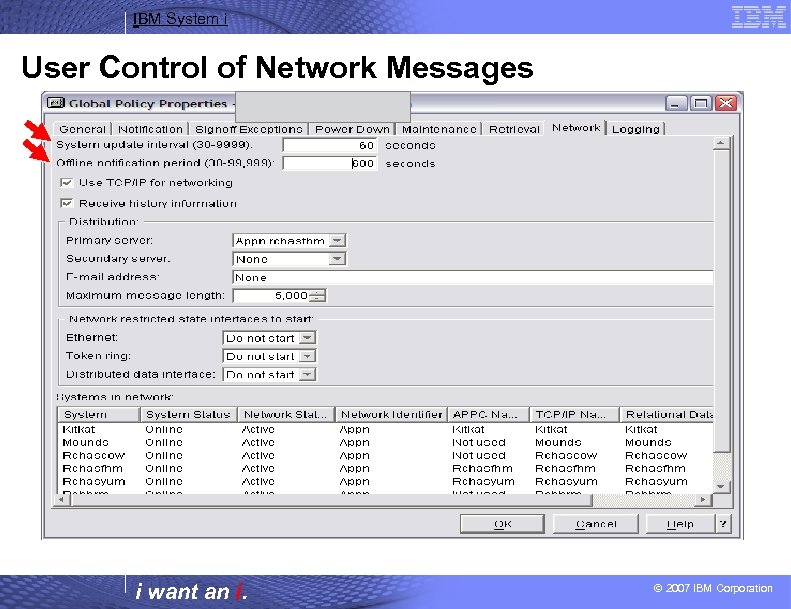 IBM System i User Control of Network Messages i want an i. © 2007