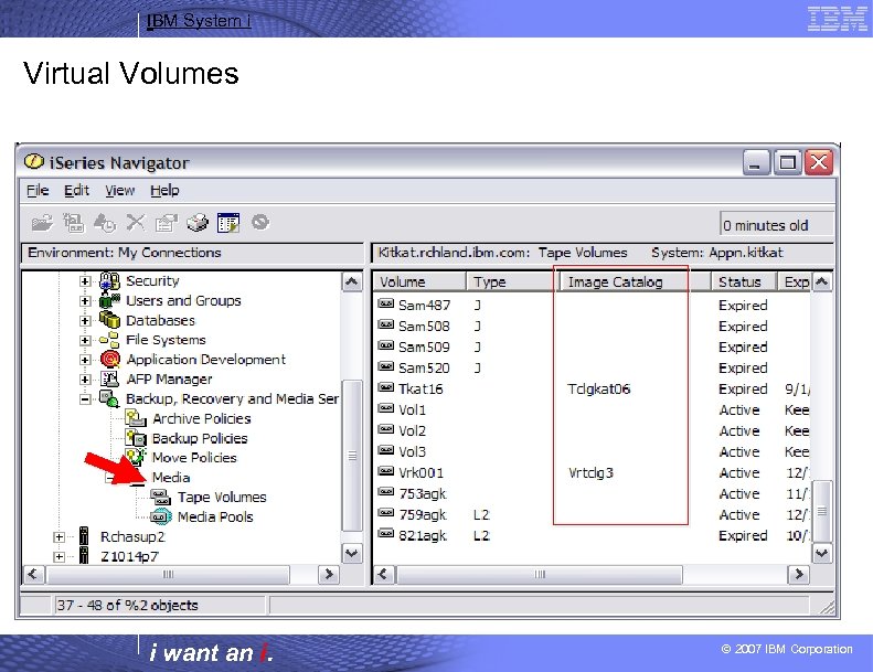 IBM System i Virtual Volumes i want an i. © 2007 IBM Corporation 