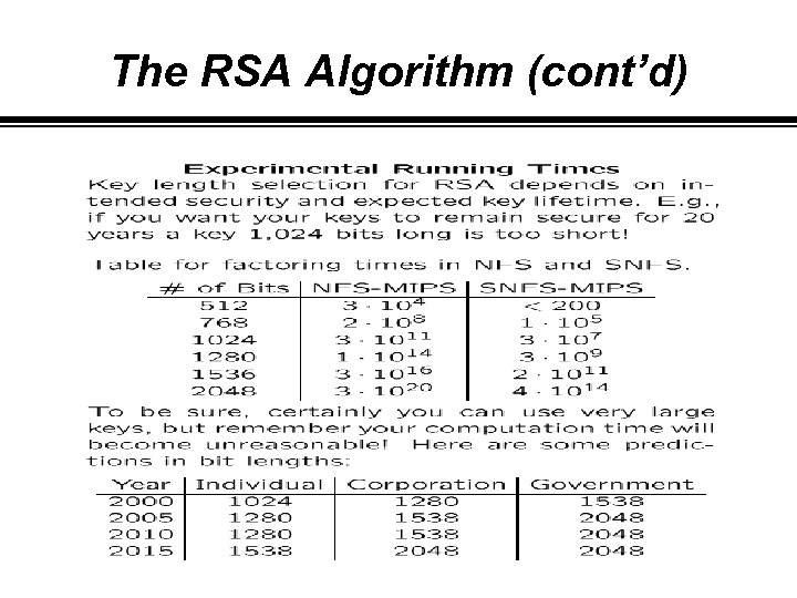 The RSA Algorithm (cont’d) 