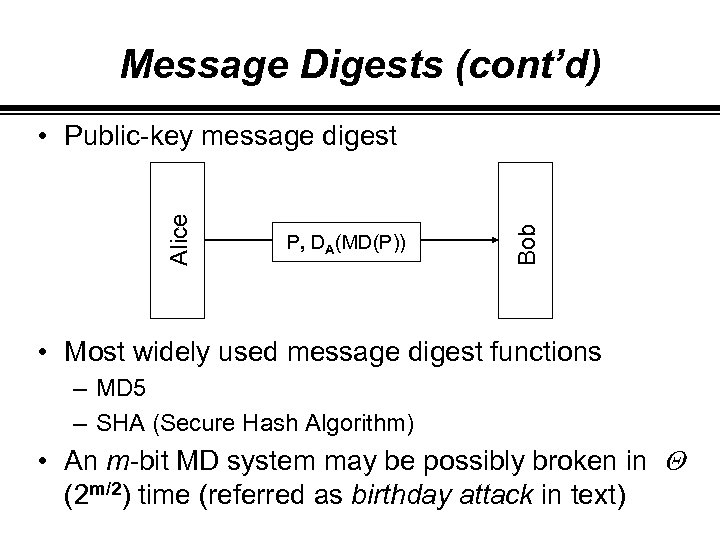 Message Digests (cont’d) P, DA(MD(P)) Bob Alice • Public-key message digest • Most widely