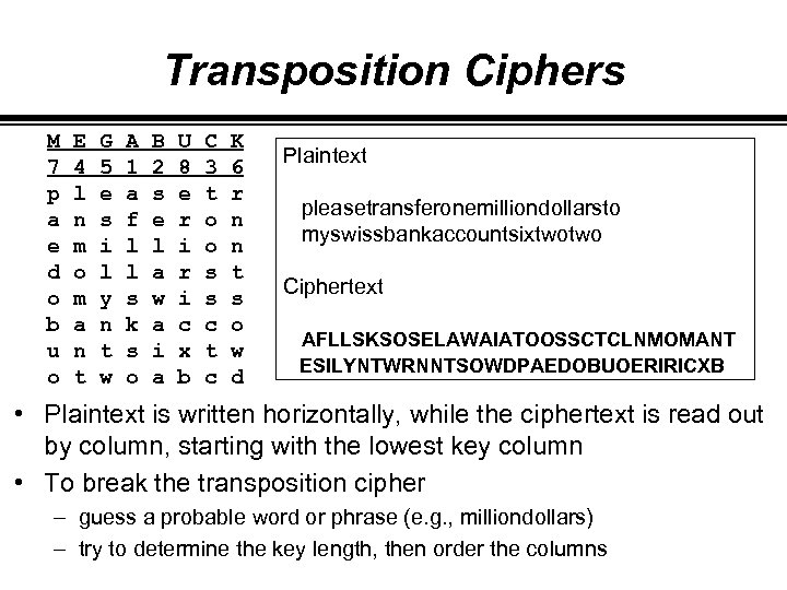 Transposition Ciphers M 7 p a e d o b u o E 4