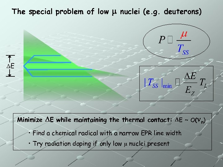 The special problem of low m nuclei (e. g. deuterons) DE Minimize DE while