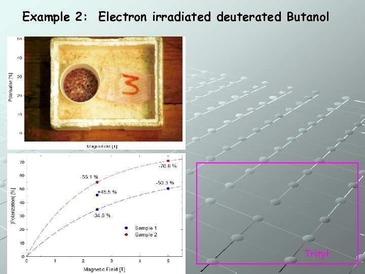 Example 2: Electron irradiated deuterated Butanol Trityl 