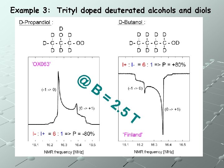 Example 3: Trityl doped deuterated alcohols and diols @ B = 2. 5 T