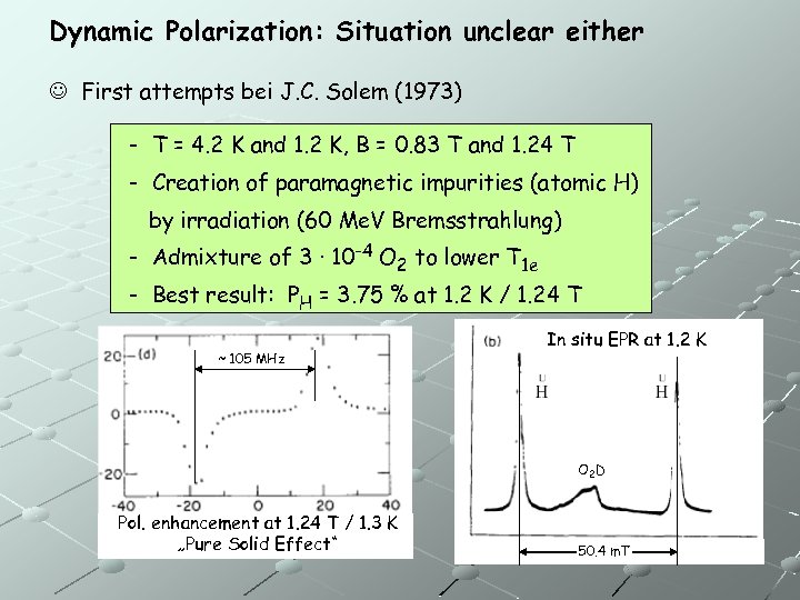 Dynamic Polarization: Situation unclear either First attempts bei J. C. Solem (1973) - T