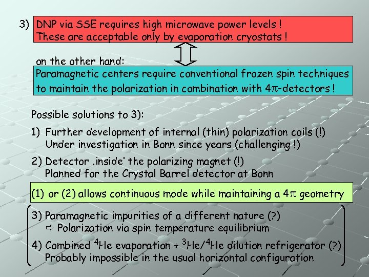 3) DNP via SSE requires high microwave power levels ! These are acceptable only