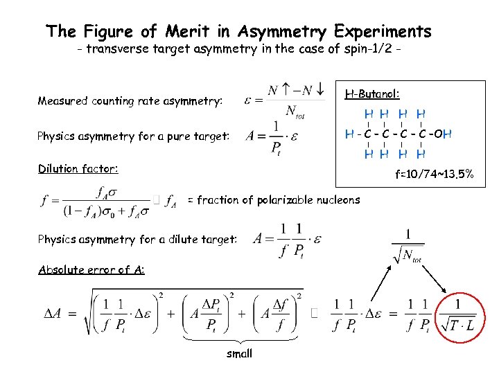 The Figure of Merit in Asymmetry Experiments - transverse target asymmetry in the case