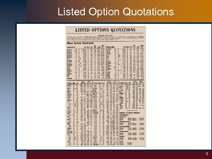 Listed Option Quotations 6 