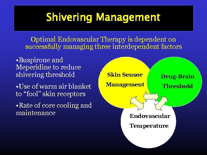 Shivering Management Optimal Endovascular Therapy is dependent on successfully managing three interdependent factors •