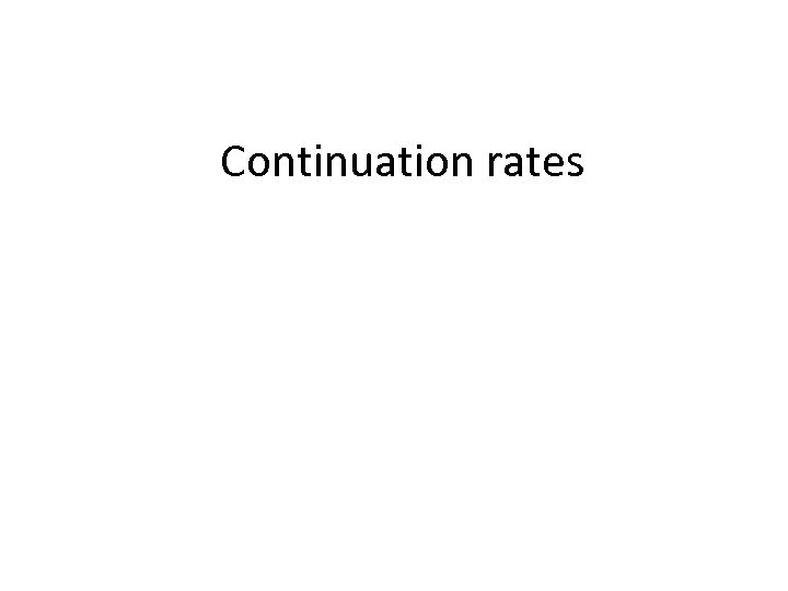 Continuation rates 