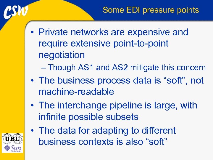 Some EDI pressure points • Private networks are expensive and require extensive point-to-point negotiation