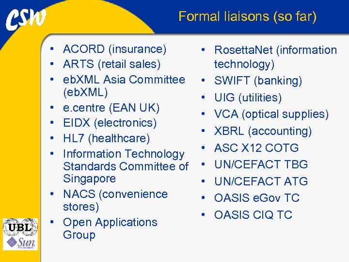 Formal liaisons (so far) • ACORD (insurance) • ARTS (retail sales) • eb. XML
