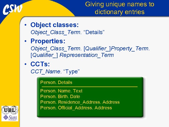 Giving unique names to dictionary entries • Object classes: Object_Class_Term. “Details” • Properties: Object_Class_Term.