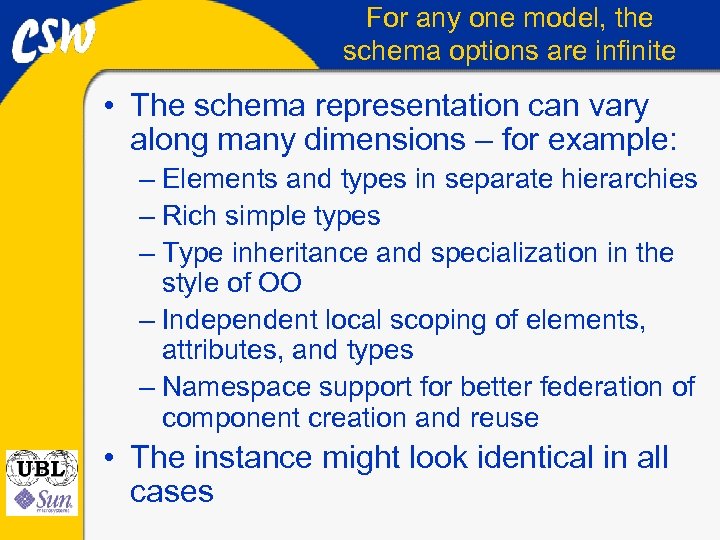 For any one model, the schema options are infinite • The schema representation can