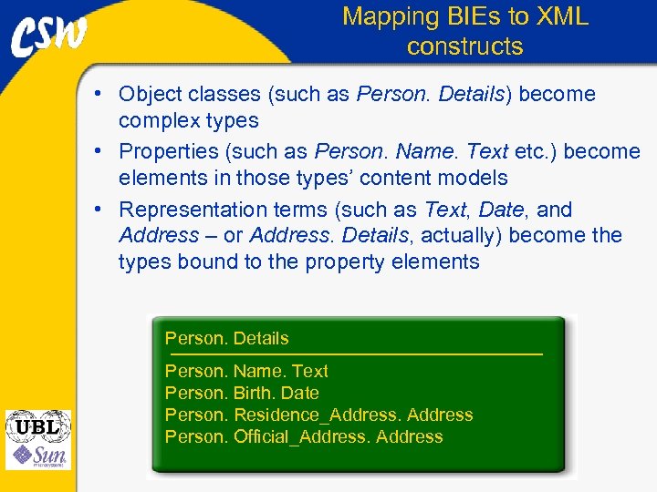 Mapping BIEs to XML constructs • Object classes (such as Person. Details) become complex