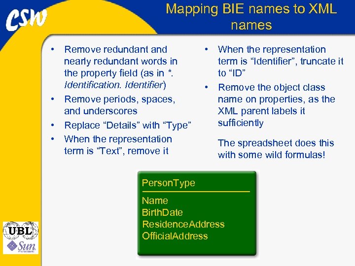 Mapping BIE names to XML names • Remove redundant and nearly redundant words in