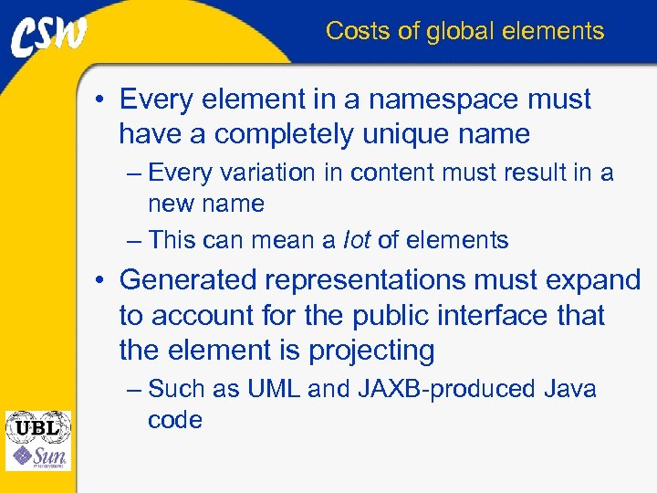 Costs of global elements • Every element in a namespace must have a completely
