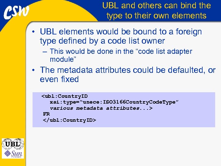 UBL and others can bind the type to their own elements • UBL elements