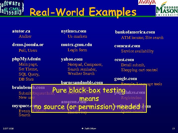 Real-World Examples atutor. ca nytimes. com Atalker Us-markets demo. joomla. or mutex. gmu. edu