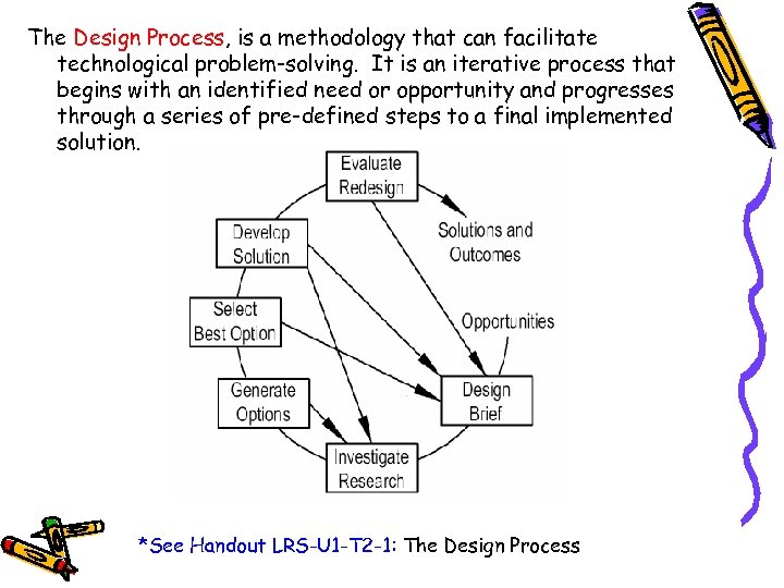 The Design Process, is a methodology that can facilitate technological problem-solving. It is an