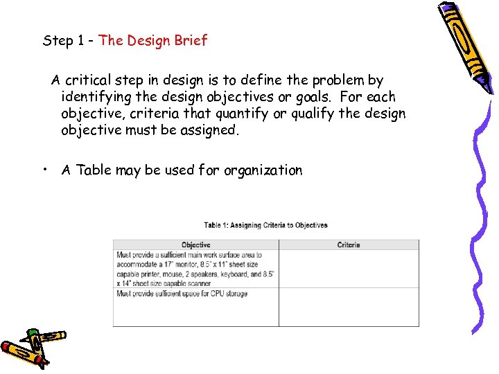 Step 1 - The Design Brief A critical step in design is to define