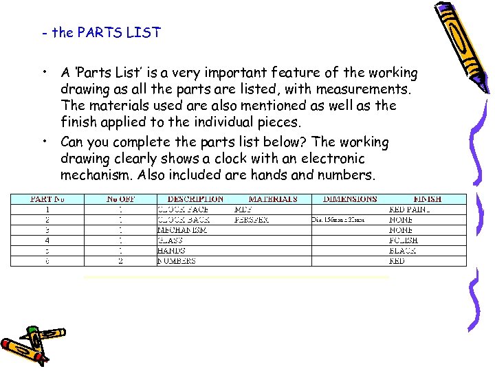 - the PARTS LIST • A ‘Parts List’ is a very important feature of