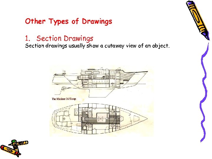 Other Types of Drawings 1. Section Drawings Section drawings usually show a cutaway view