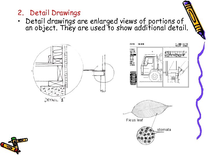 2. Detail Drawings • Detail drawings are enlarged views of portions of an object.