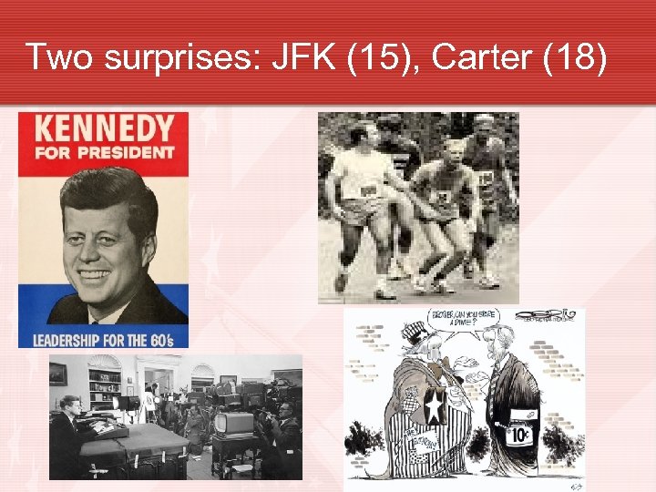 Two surprises: JFK (15), Carter (18) 