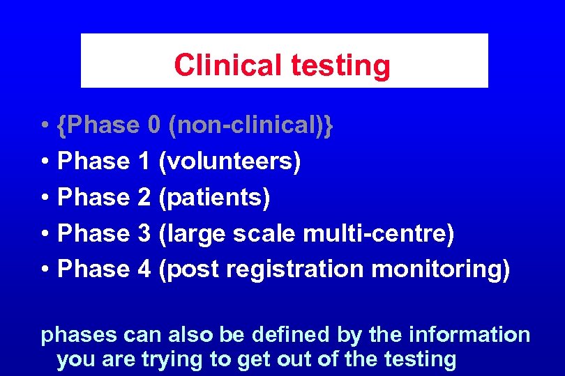 Clinical testing • {Phase 0 (non-clinical)} • Phase 1 (volunteers) • Phase 2 (patients)