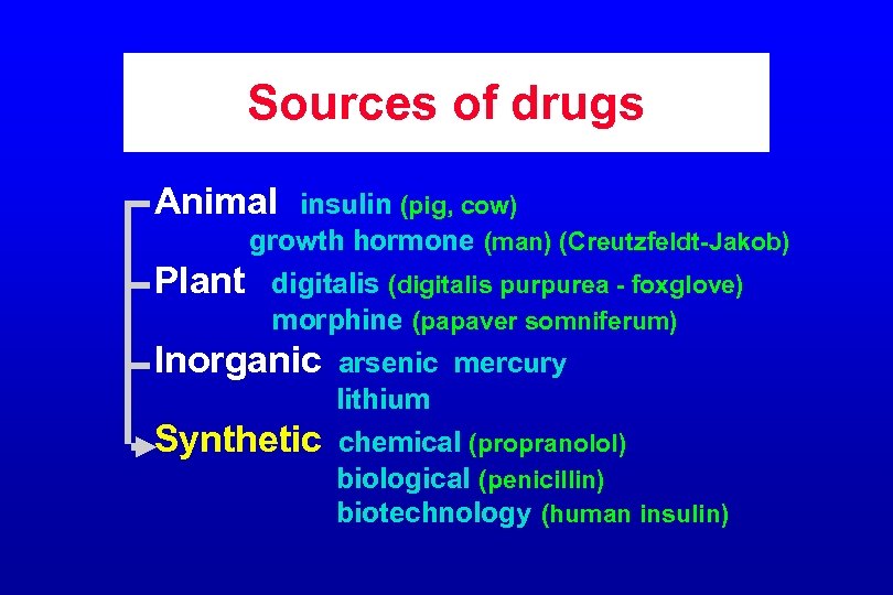 Sources of drugs Animal insulin (pig, cow) growth hormone (man) (Creutzfeldt-Jakob) Plant digitalis (digitalis