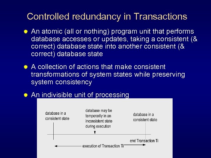Controlled redundancy in Transactions ® An atomic (all or nothing) program unit that performs