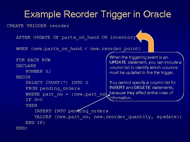 Example Reorder Trigger in Oracle CREATE TRIGGER reorder AFTER UPDATE OF parts_on_hand ON inventory