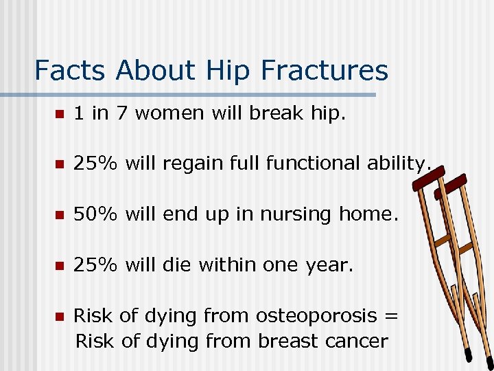 Facts About Hip Fractures n 1 in 7 women will break hip. n 25%