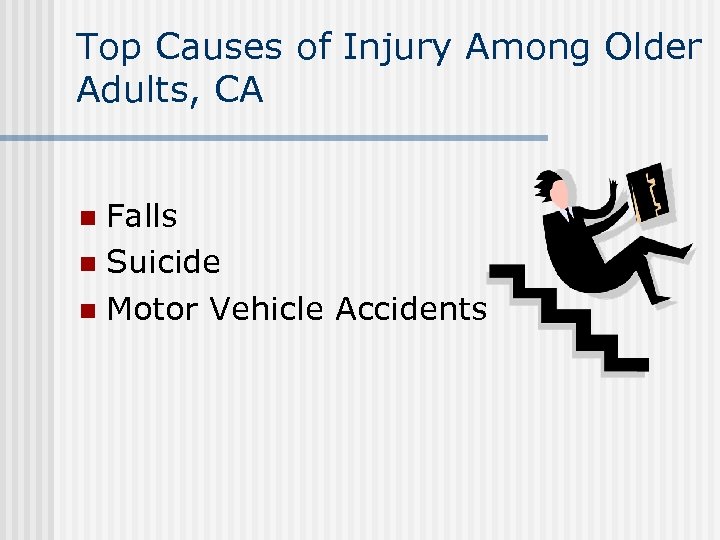 Top Causes of Injury Among Older Adults, CA Falls n Suicide n Motor Vehicle