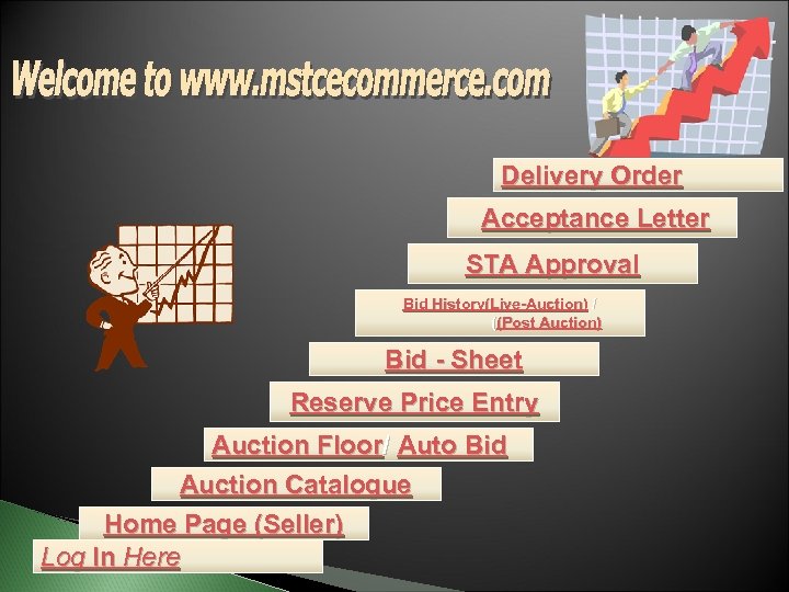 Delivery Order Acceptance Letter STA Approval Bid History(Live-Auction) / ((Post Auction) Bid - Sheet