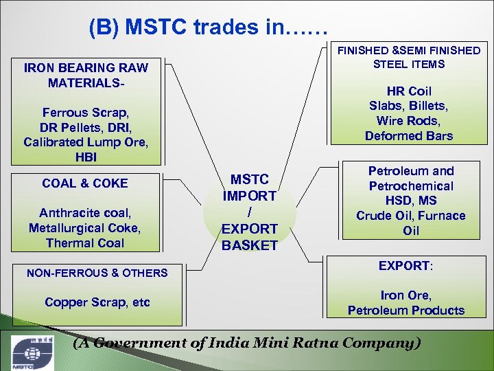 (B) MSTC trades in…… FINISHED &SEMI FINISHED STEEL ITEMS IRON BEARING RAW MATERIALS- HR