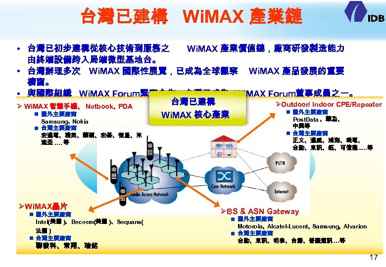 台灣已建構 Wi. MAX 產業鏈 • 台灣已初步建構從核心技術到服務之 Wi. MAX 產業價值鏈，廠商研發製造能力 由終端設備跨入局端微型基地台。 • 台灣辦理多次 Wi. MAX