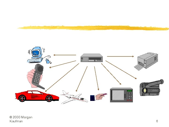 © 2000 Morgan Kaufman 6 