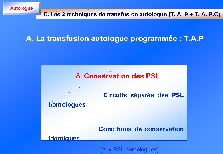 Autologue C. Les 2 techniques de transfusion autologue (T. A. P + T. A.