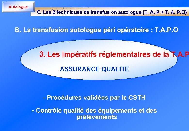 Autologue C. Les 2 techniques de transfusion autologue (T. A. P + T. A.