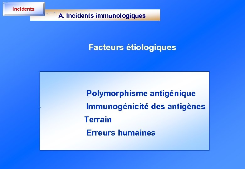 Incidents A. Incidents immunologiques Facteurs étiologiques Polymorphisme antigénique Immunogénicité des antigènes Terrain Erreurs humaines